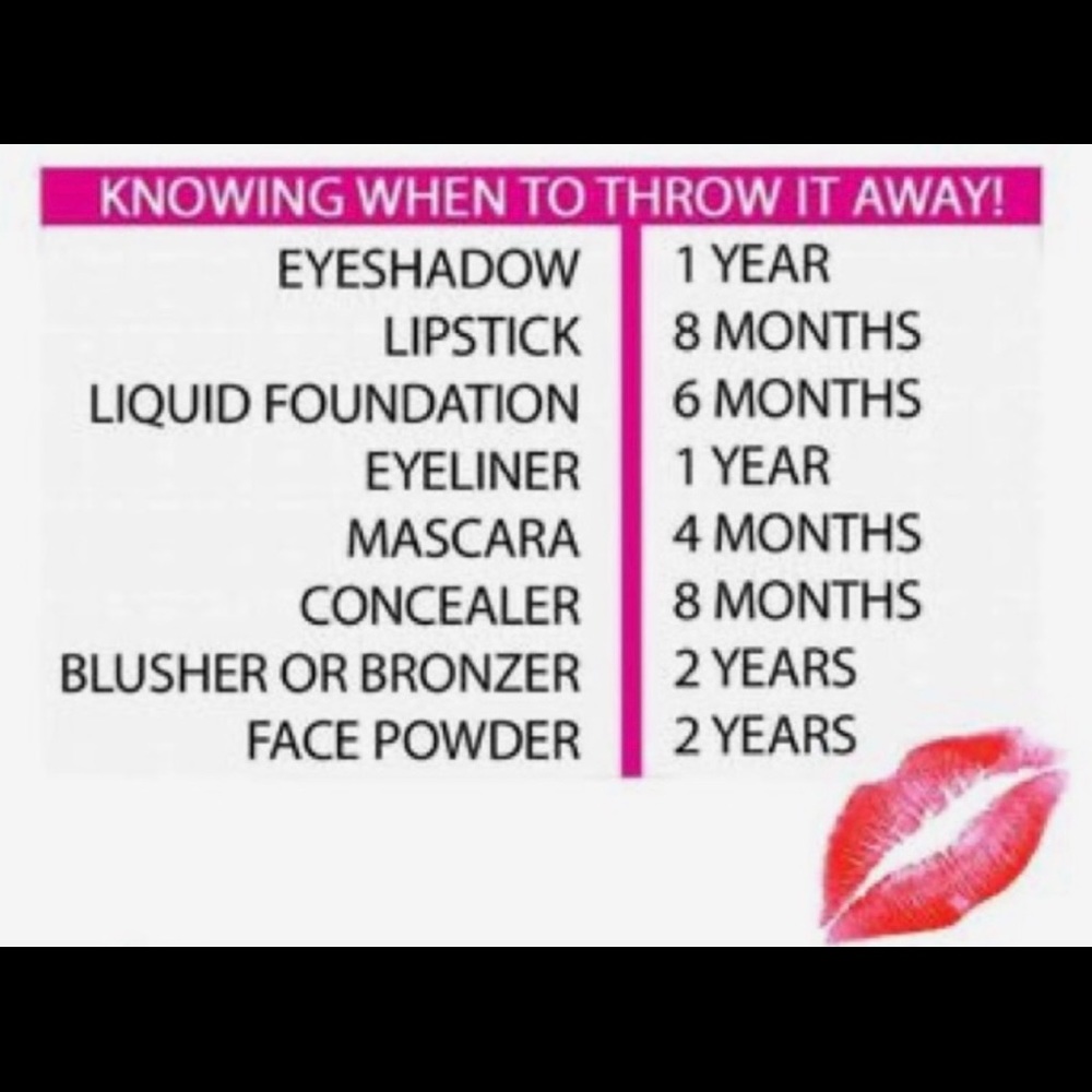 Never use swatched or used makeup 💄